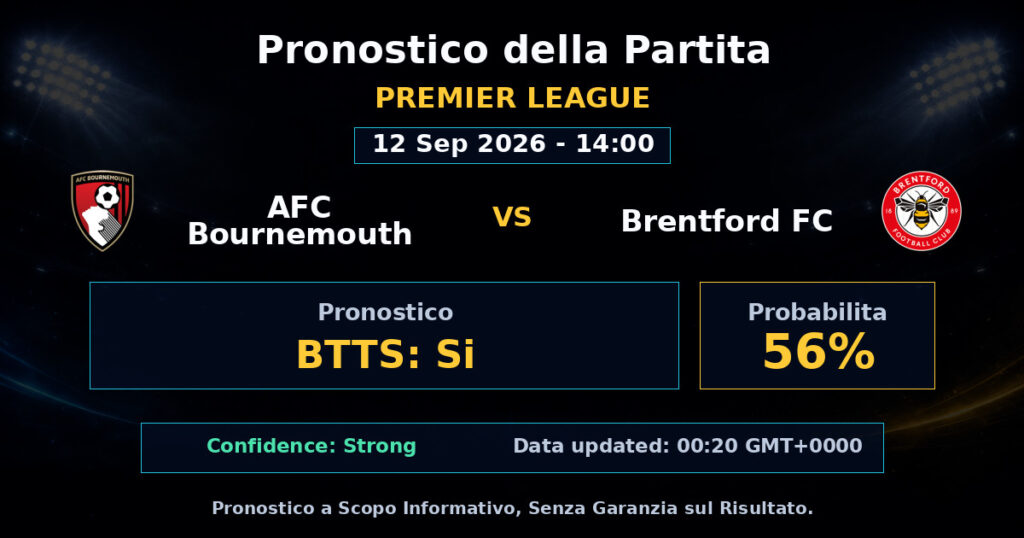 AFC Bournemouth vs Brentford FC Match Prediction - Premier League - Betting Analysis