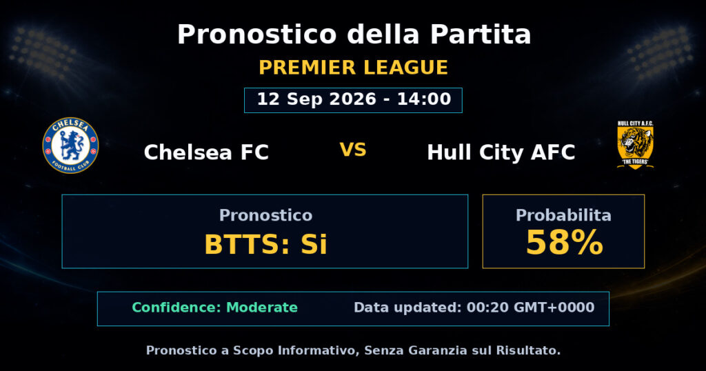 Chelsea FC vs Hull City AFC Match Prediction - Premier League - Betting Analysis