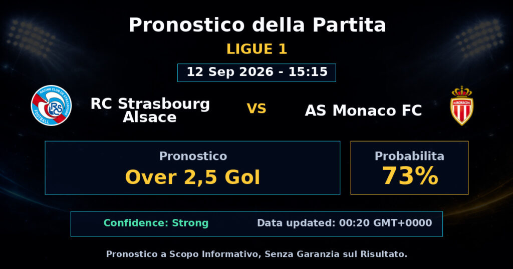 RC Strasbourg Alsace vs AS Monaco FC Match Prediction - Ligue 1 - Betting Analysis