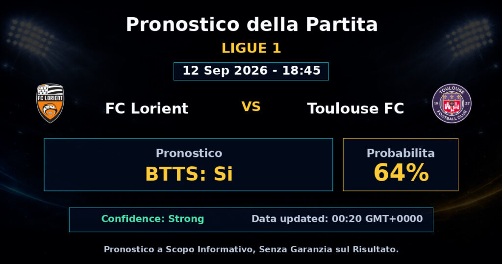 FC Lorient vs Toulouse FC Match Prediction - Ligue 1 - Betting Analysis
