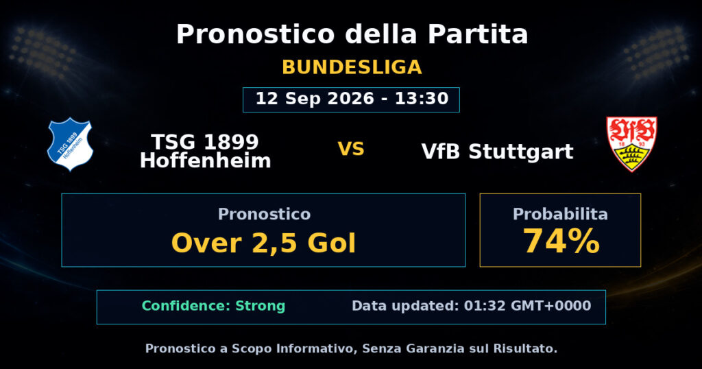 TSG 1899 Hoffenheim vs VfB Stuttgart Match Prediction - Bundesliga - Betting Analysis
