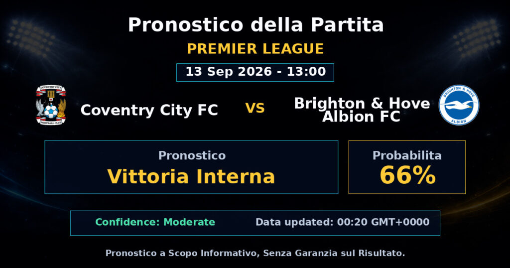Coventry City FC vs Brighton & Hove Albion FC Match Prediction - Premier League - Betting Analysis