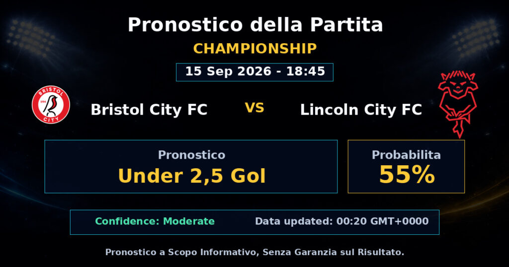 Bristol City FC vs Lincoln City FC Match Prediction - Championship - Betting Analysis