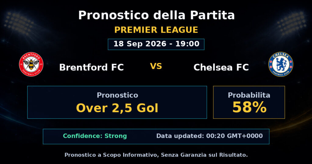 Brentford FC vs Chelsea FC Match Prediction - Premier League - Betting Analysis