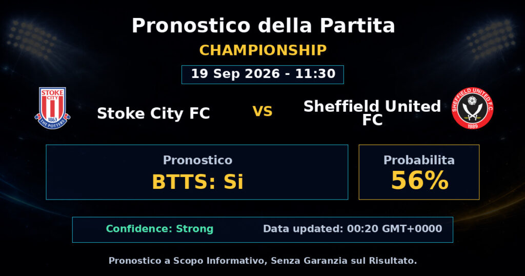 Stoke City FC vs Sheffield United FC Match Prediction - Championship - Betting Analysis