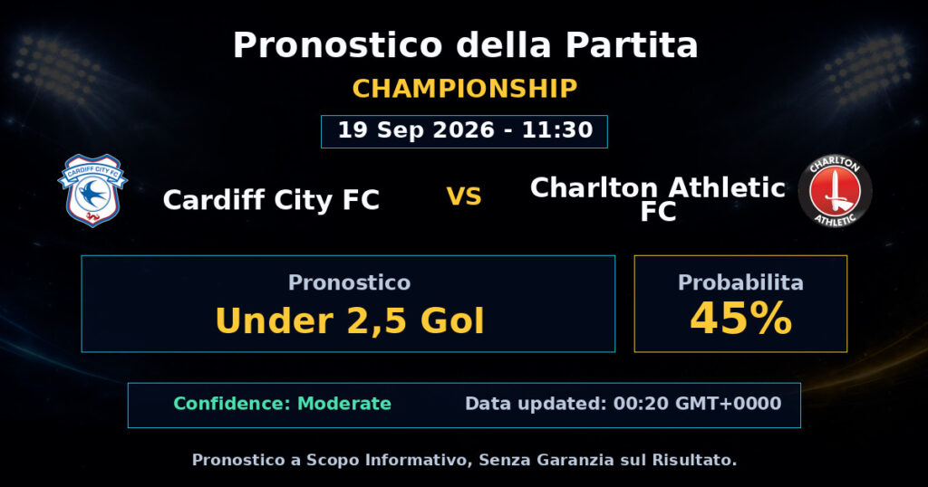 Cardiff City FC vs Charlton Athletic FC Match Prediction - Championship - Betting Analysis