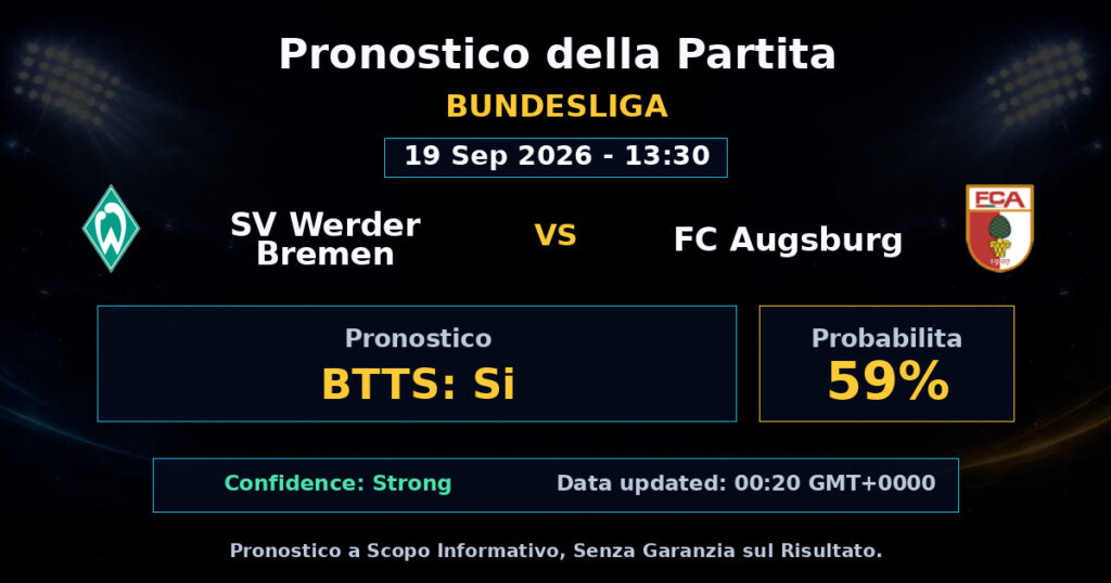 SV Werder Bremen vs FC Augsburg Match Prediction - Bundesliga - Betting Analysis