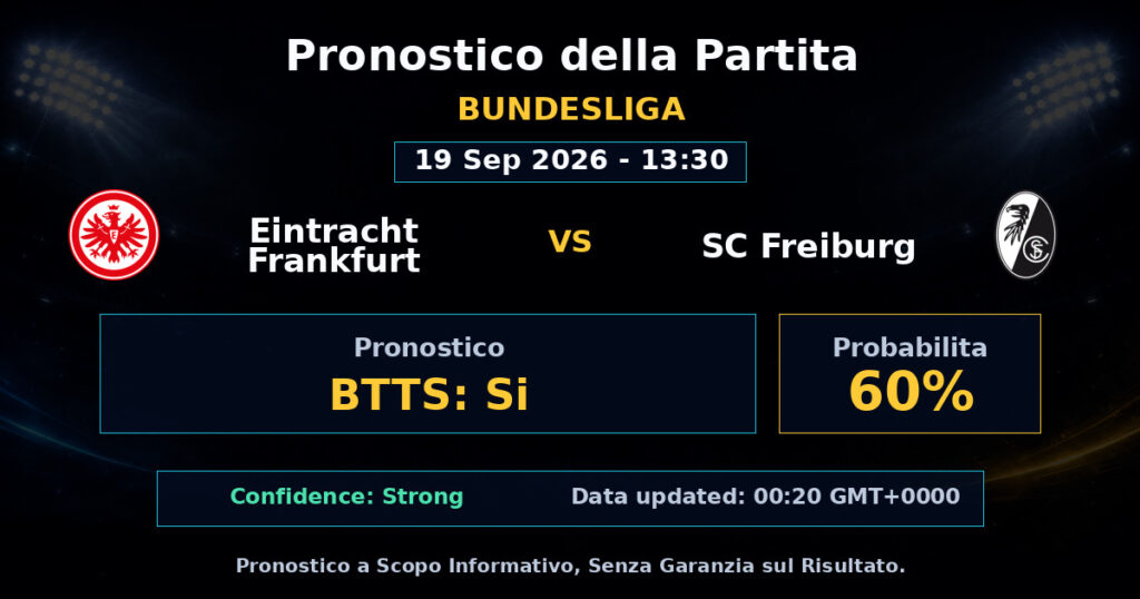 Eintracht Frankfurt vs SC Freiburg Match Prediction - Bundesliga - Betting Analysis