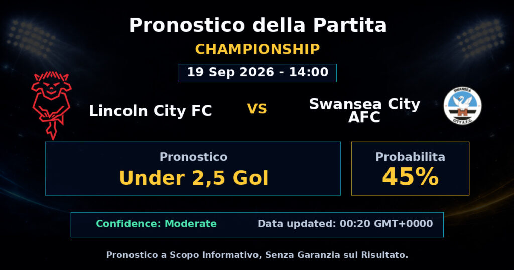 Lincoln City FC vs Swansea City AFC Match Prediction - Championship - Betting Analysis