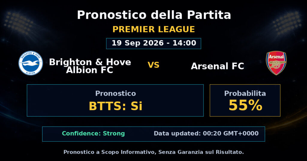 Brighton & Hove Albion FC vs Arsenal FC Match Prediction - Premier League - Betting Analysis