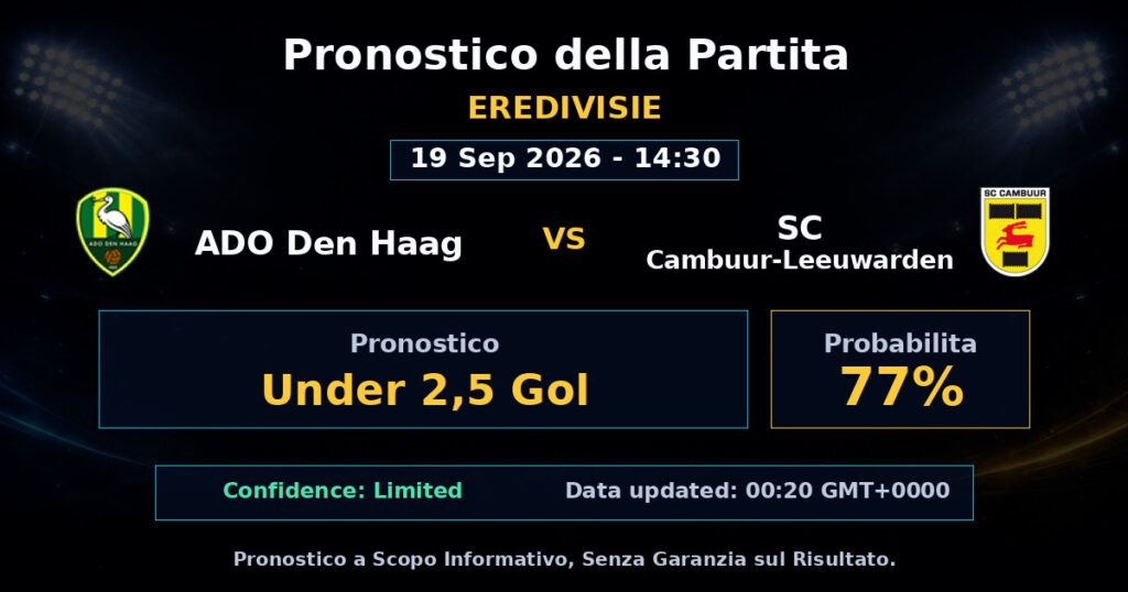 ADO Den Haag vs SC Cambuur-Leeuwarden Match Prediction - Eredivisie - Betting Analysis