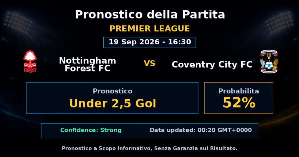 Nottingham Forest FC vs Coventry City FC Match Prediction - Premier League - Betting Analysis