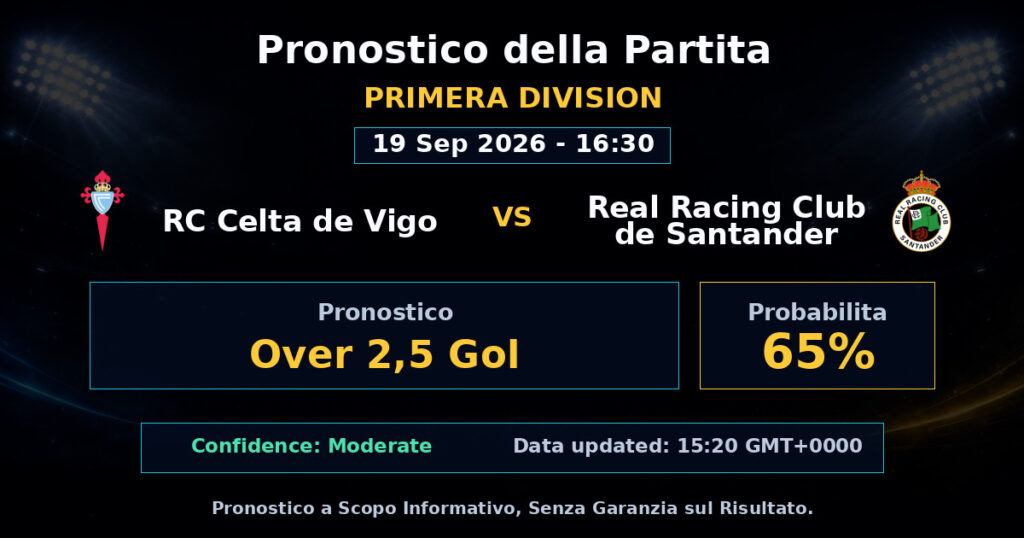 RC Celta de Vigo vs Real Racing Club de Santander Match Prediction - Primera Division - Betting Analysis