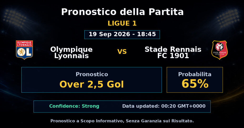 Olympique Lyonnais vs Stade Rennais FC 1901 Match Prediction - Ligue 1 - Betting Analysis