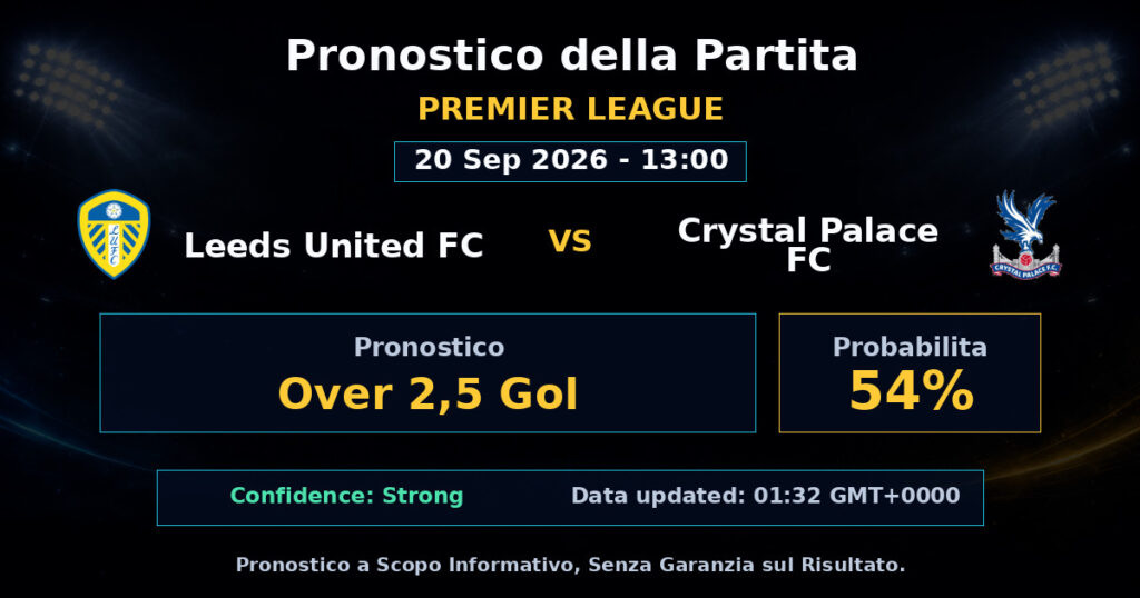 Leeds United FC vs Crystal Palace FC Match Prediction - Premier League - Betting Analysis