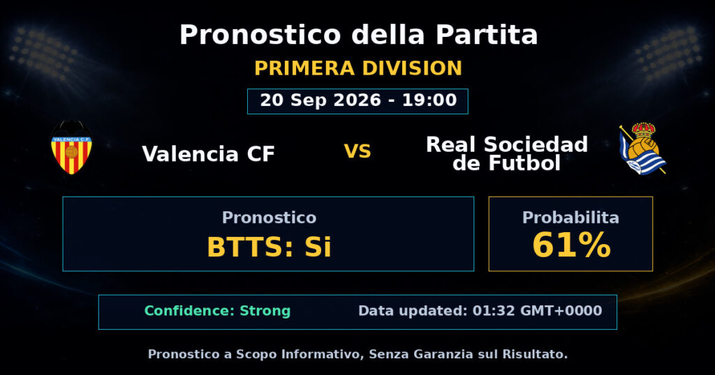 Valencia CF vs Real Sociedad de Futbol Match Prediction - Primera Division - Betting Analysis