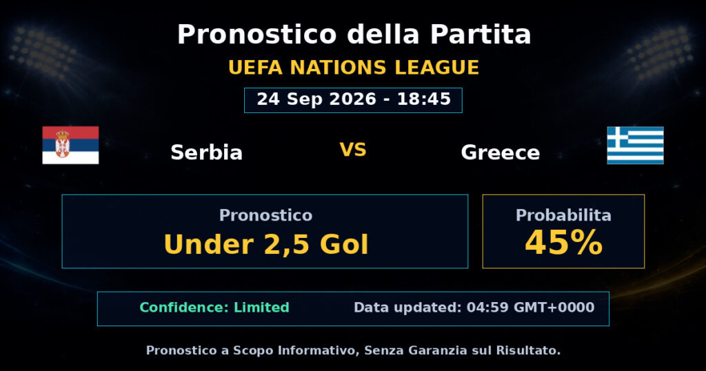 Serbia vs Greece Match Prediction - UEFA Nations League - Betting Analysis