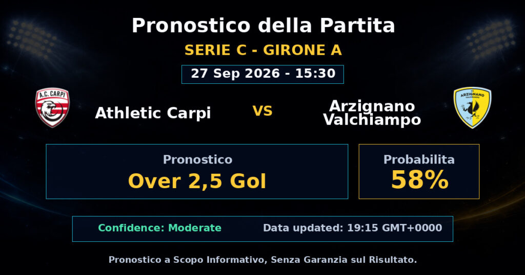 Athletic Carpi vs Arzignano Valchiampo Match Prediction - Serie C - Girone A - Betting Analysis