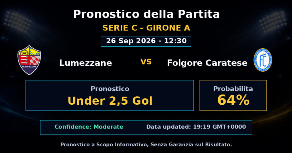 Lumezzane vs Folgore Caratese Match Prediction - Serie C - Girone A - Betting Analysis