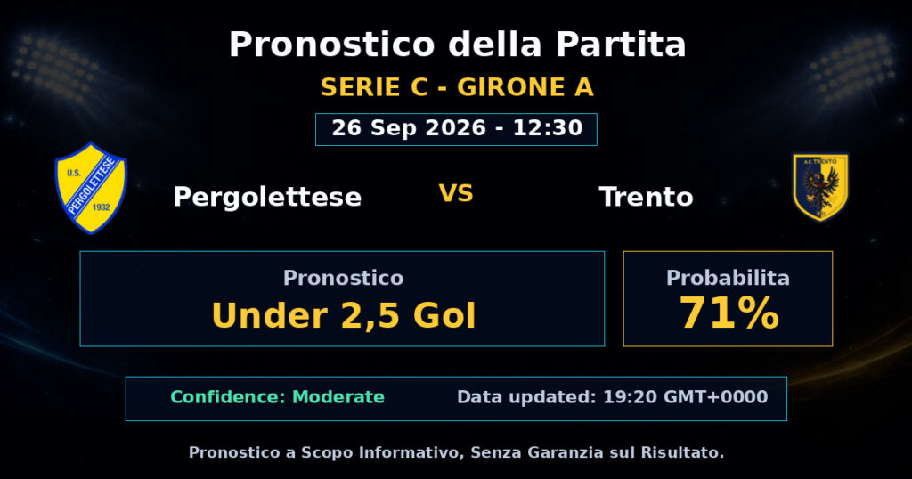Pergolettese vs Trento Match Prediction - Serie C - Girone A - Betting Analysis