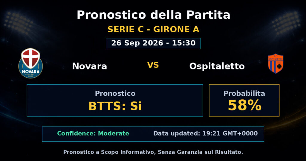Novara vs Ospitaletto Match Prediction - Serie C - Girone A - Betting Analysis