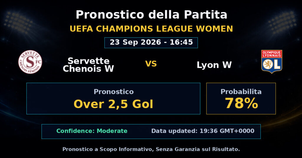 Servette Chenois W vs Lyon W Match Prediction - UEFA Champions League Women - Betting Analysis
