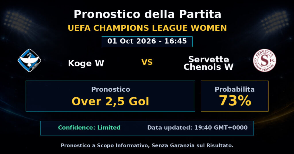 Koge W vs Servette Chenois W Match Prediction - UEFA Champions League Women - Betting Analysis