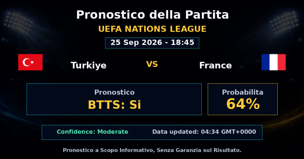 Turkiye vs France Match Prediction - UEFA Nations League - Betting Analysis