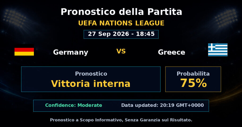 Germany vs Greece Match Prediction - UEFA Nations League - Betting Analysis