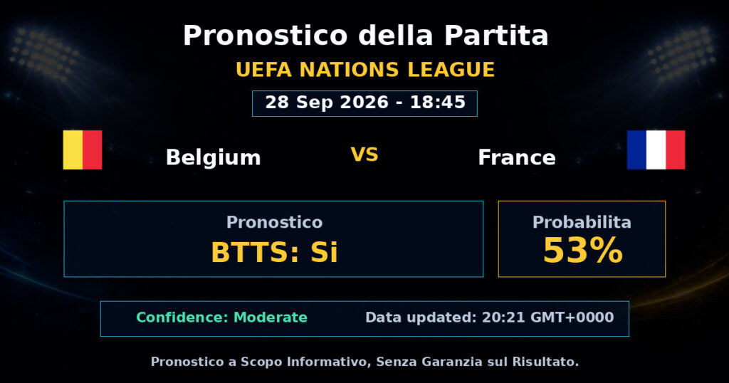 Belgium vs France Match Prediction - UEFA Nations League - Betting Analysis