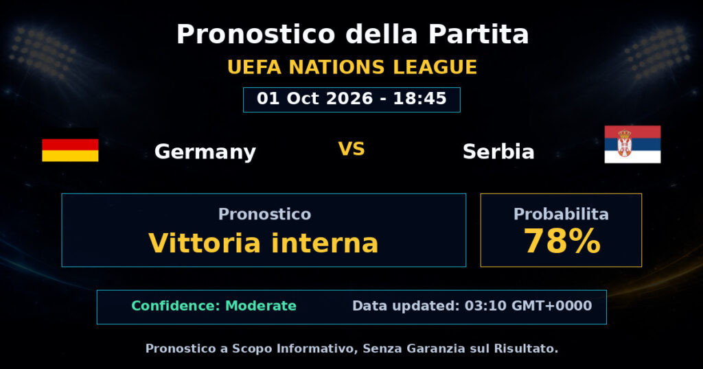 Germany vs Serbia Match Prediction - UEFA Nations League - Betting Analysis