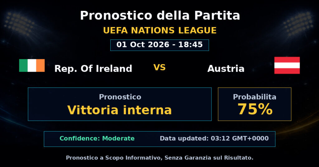Rep. Of Ireland vs Austria Match Prediction - UEFA Nations League - Betting Analysis