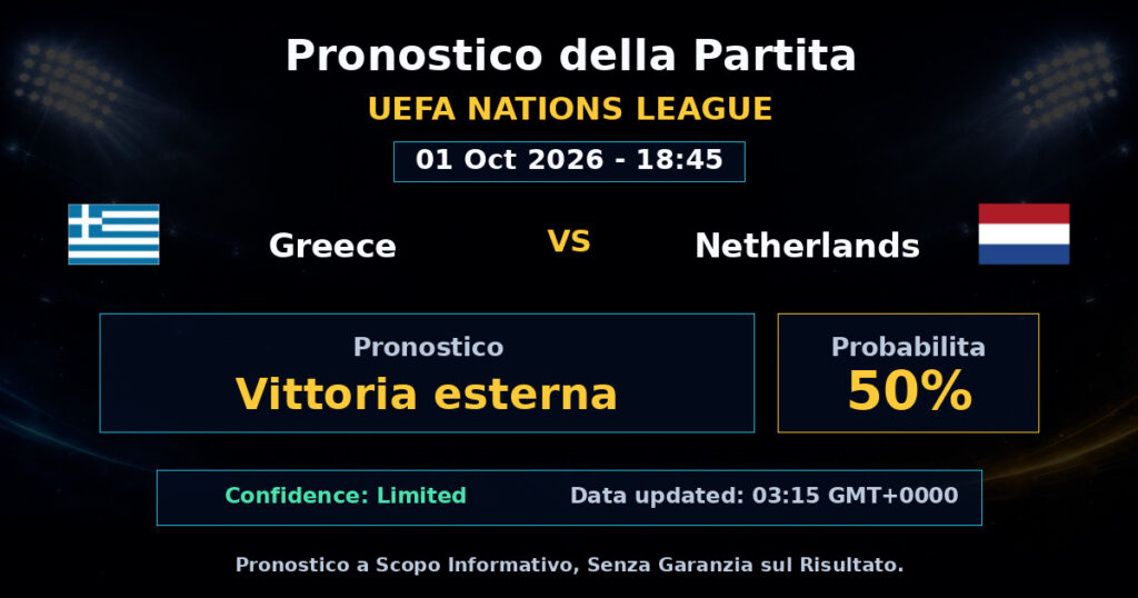 Greece vs Netherlands Match Prediction - UEFA Nations League - Betting Analysis