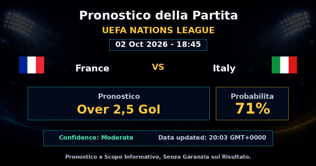France vs Italy Match Prediction - UEFA Nations League - Betting Analysis