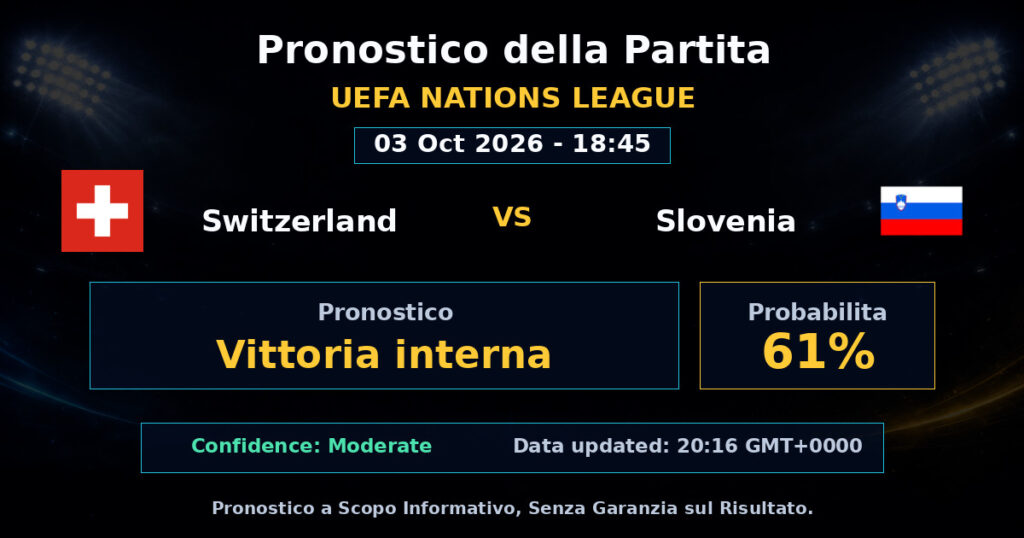 Switzerland vs Slovenia Match Prediction - UEFA Nations League - Betting Analysis