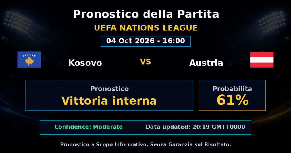 Kosovo vs Austria Match Prediction - UEFA Nations League - Betting Analysis
