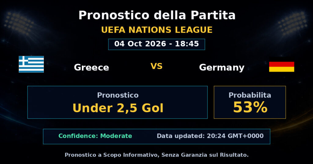 Greece vs Germany Match Prediction - UEFA Nations League - Betting Analysis