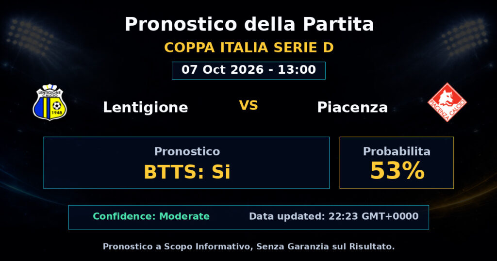 Lentigione vs Piacenza Match Prediction - Coppa Italia Serie D - Betting Analysis