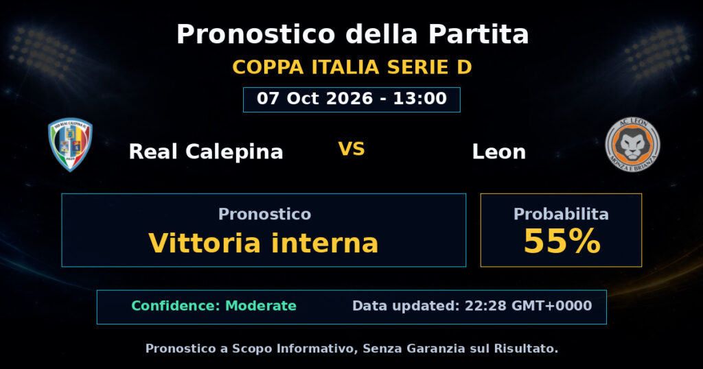 Real Calepina vs Leon Match Prediction - Coppa Italia Serie D - Betting Analysis