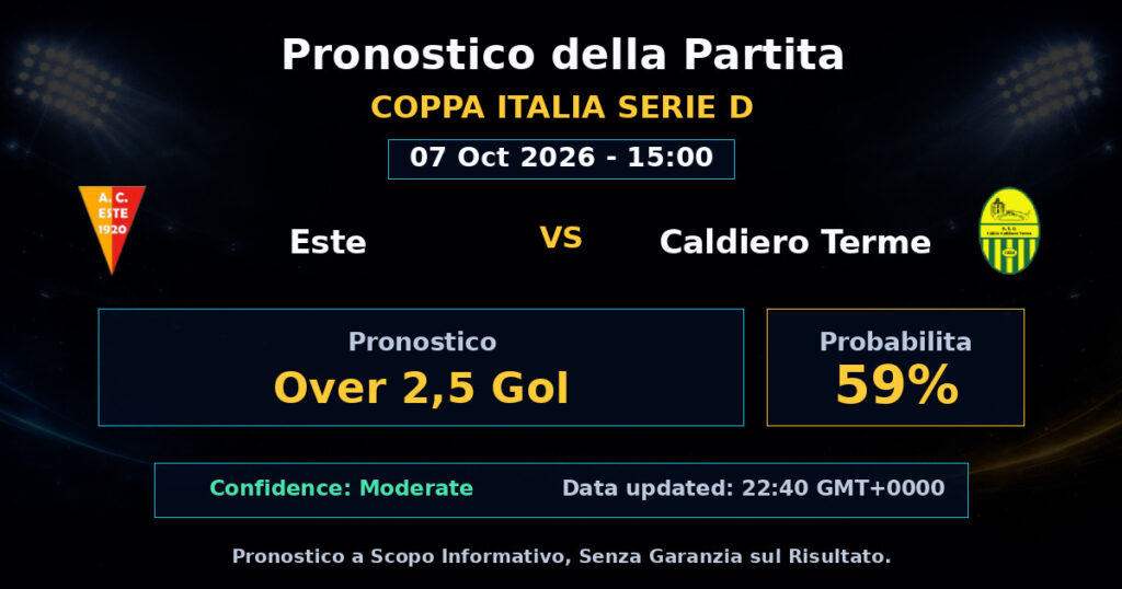 Este vs Caldiero Terme Match Prediction - Coppa Italia Serie D - Betting Analysis