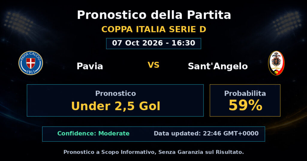 Pavia vs Sant'Angelo Match Prediction - Coppa Italia Serie D - Betting Analysis