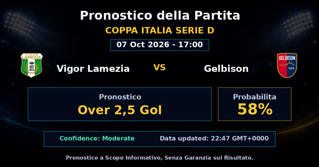 Vigor Lamezia vs Gelbison Match Prediction - Coppa Italia Serie D - Betting Analysis