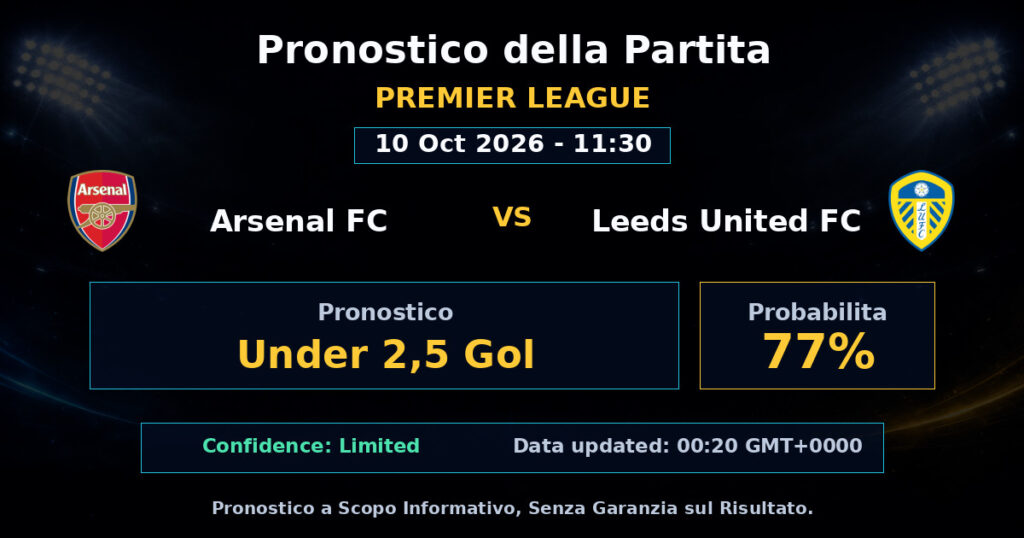 Arsenal FC vs Leeds United FC Match Prediction - Premier League - Betting Analysis