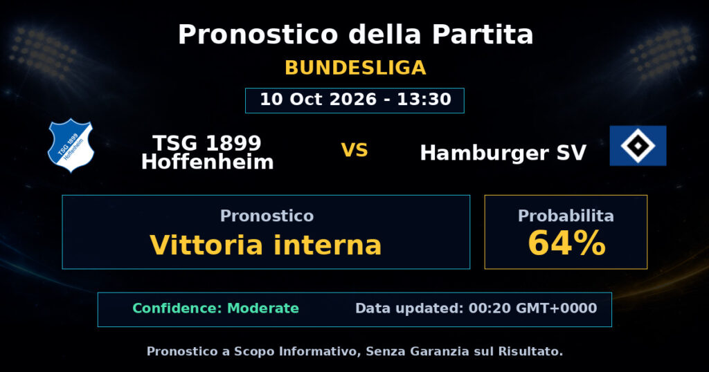 TSG 1899 Hoffenheim vs Hamburger SV Match Prediction - Bundesliga - Betting Analysis