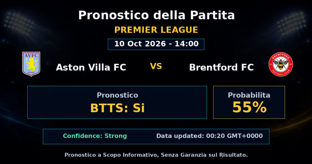 Aston Villa FC vs Brentford FC Match Prediction - Premier League - Betting Analysis