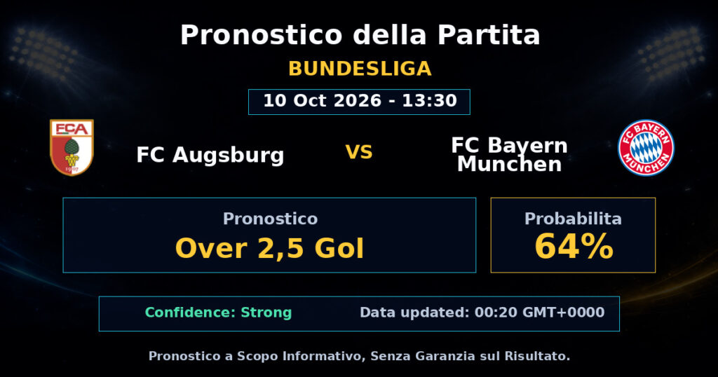 FC Augsburg vs FC Bayern Munchen Match Prediction - Bundesliga - Betting Analysis