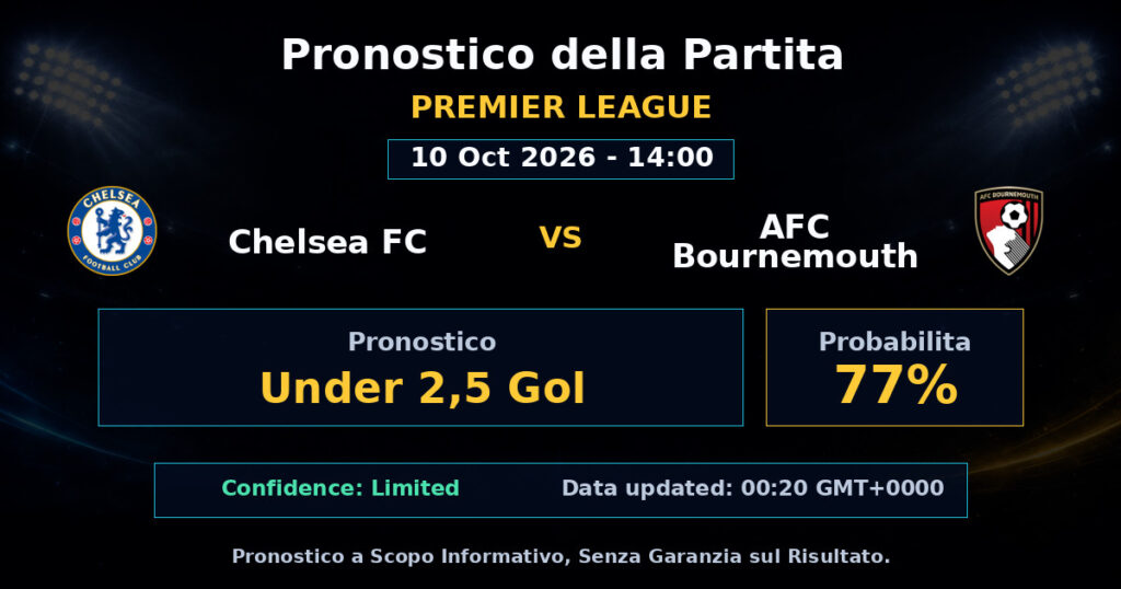 Chelsea FC vs AFC Bournemouth Match Prediction - Premier League - Betting Analysis