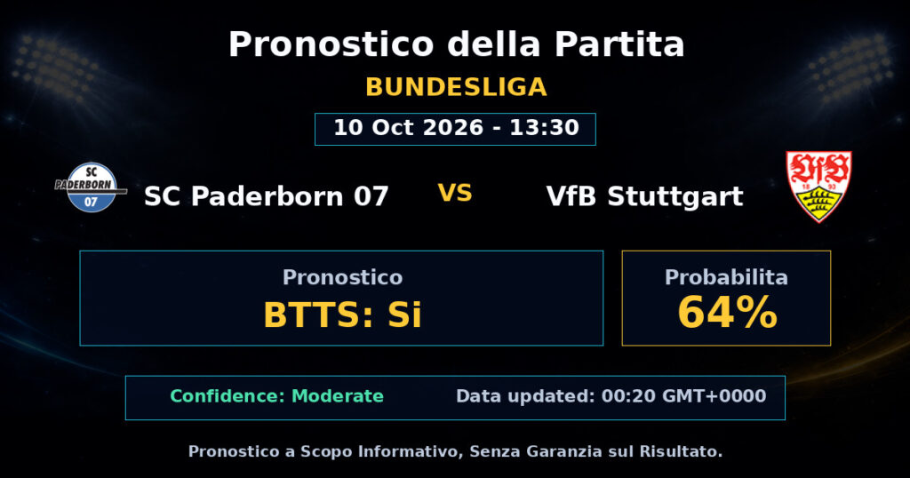 SC Paderborn 07 vs VfB Stuttgart Match Prediction - Bundesliga - Betting Analysis