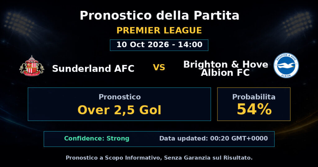 Sunderland AFC vs Brighton & Hove Albion FC Match Prediction - Premier League - Betting Analysis