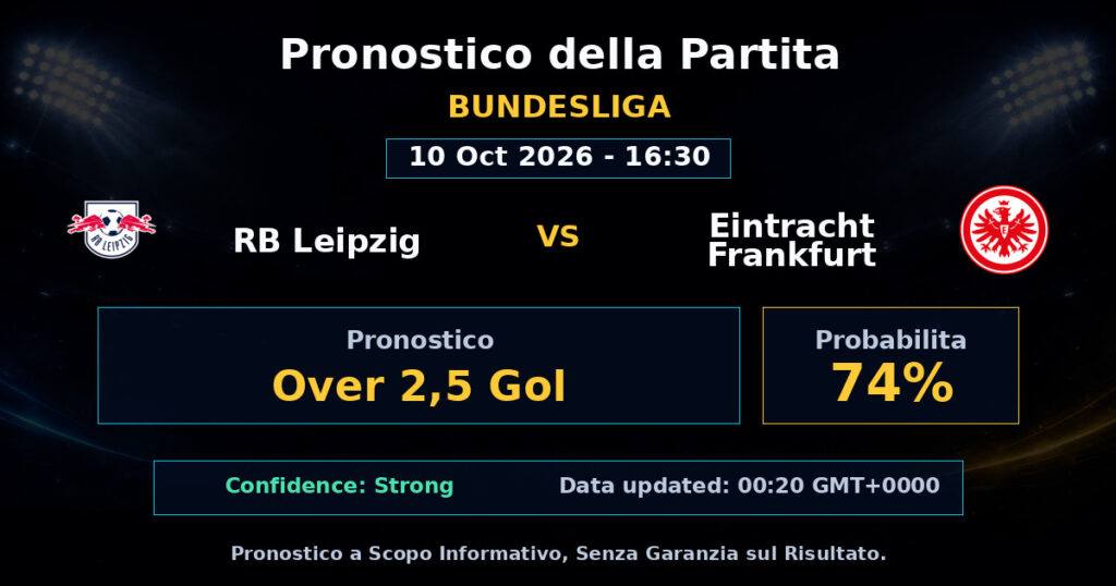 RB Leipzig vs Eintracht Frankfurt Match Prediction - Bundesliga - Betting Analysis